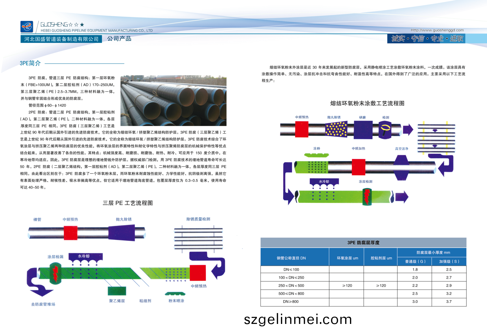 PDF轉(zhuan)圖(tu)片(pian)_97272095311.png PDF轉圖片_97272095311.png